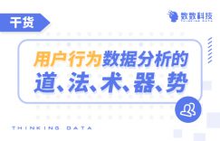 用户行为数据分析的道、法、术、器、势插图 用户行为数据分析的道、法、术、器、势插图